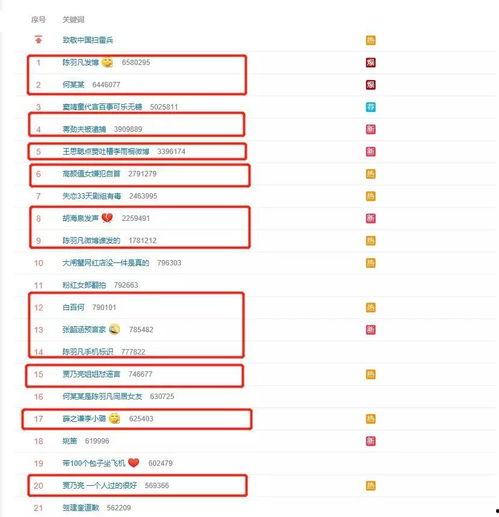 娱乐吃瓜表,揭秘“娱乐吃瓜表”背后的热点事件